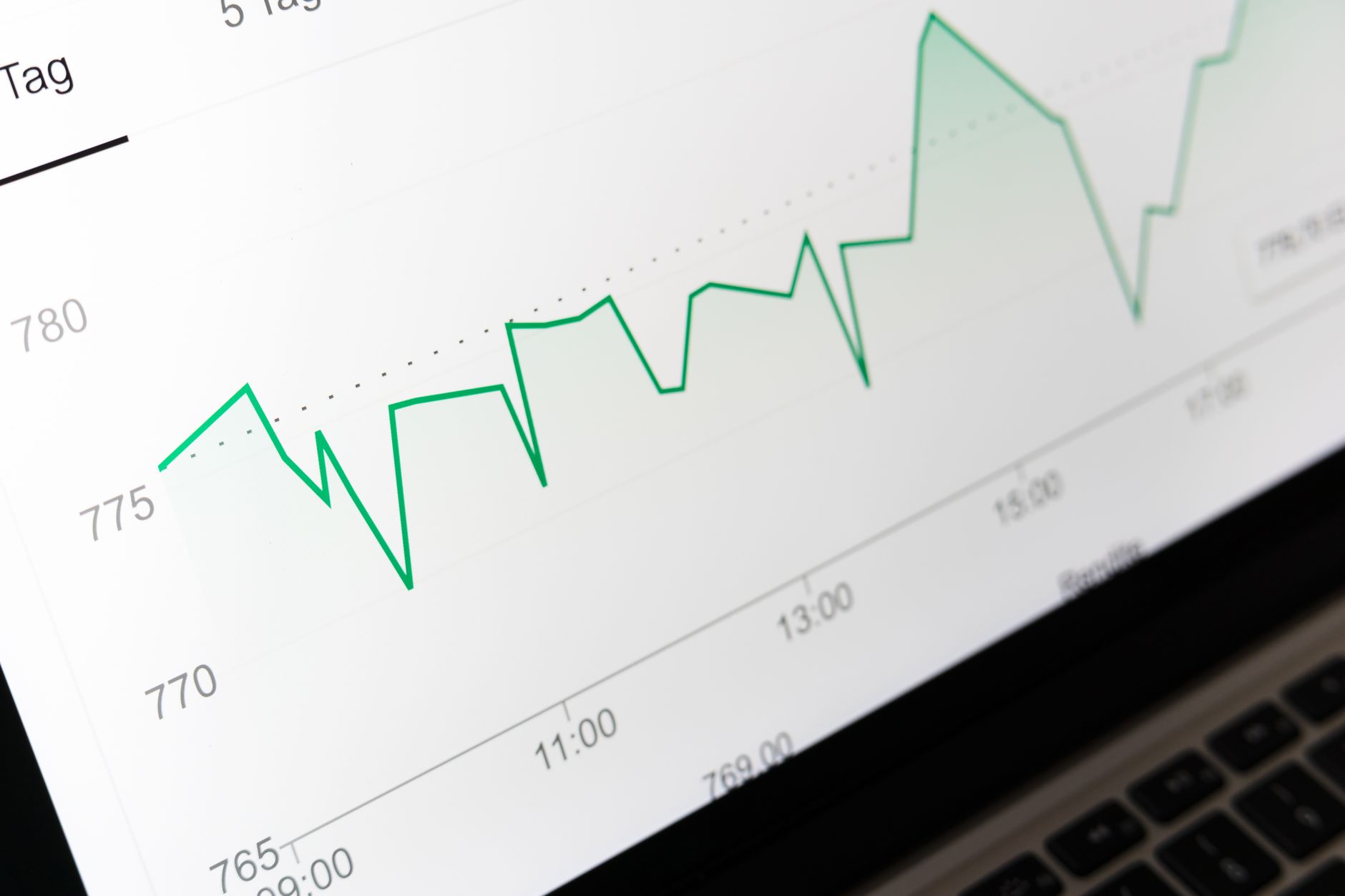 Veri analizi ve istatistiksel araştırma grafikleri