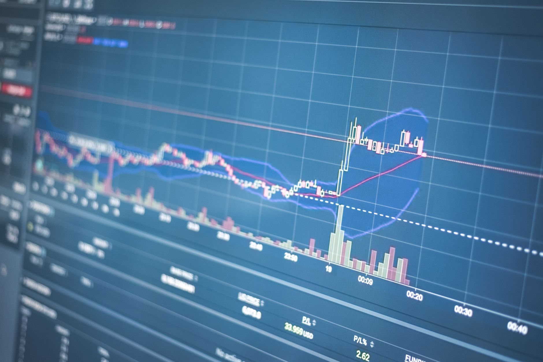İktisat tezi için piyasa verilerini analiz eden araştırmacı
